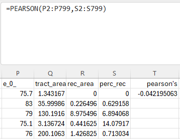 Pearson's Correlation in Excel