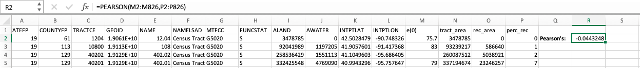 Pearson's Correlation in Excel
